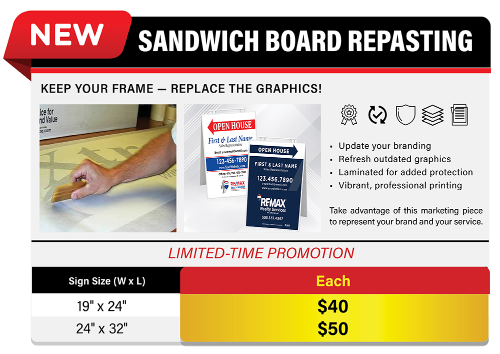 Repasting sandwich board promotion